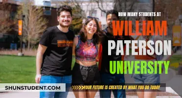 Exploring William Paterson University's Student Population