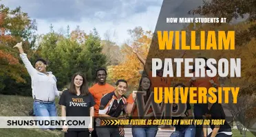 William Paterson University: Student Population Insights