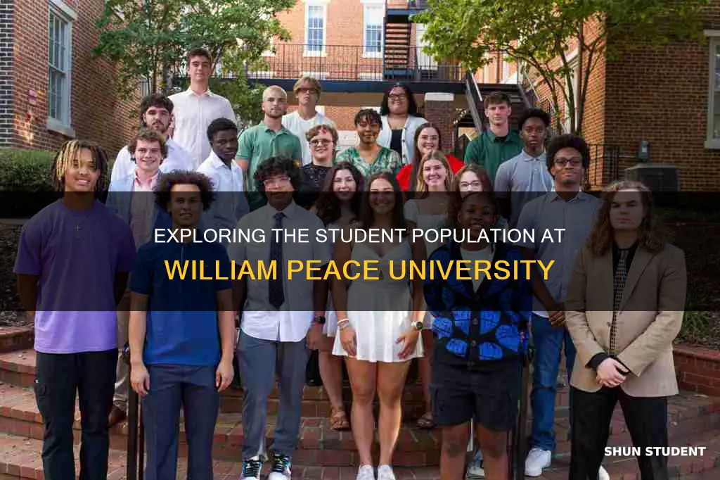 how many students at william peace university