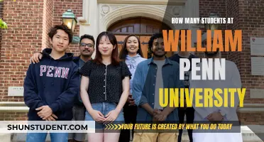 Exploring William Penn University's Student Population