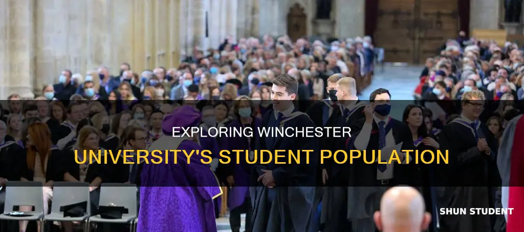 how many students at winchester university