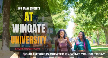 Wingate University: A Student-Centric Community of ..