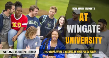 Wingate University's Student Population: A Comprehensive Overview