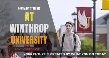 Winthrop University's Student Population: An Overview