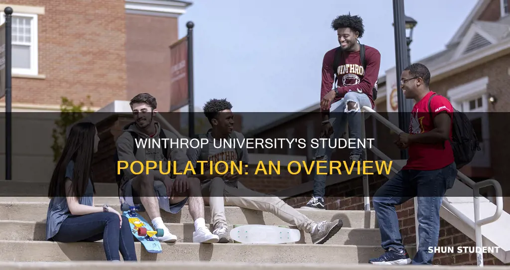 how many students at winthrop university