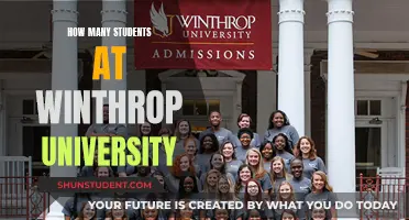 Discover Winthrop University's Student Population