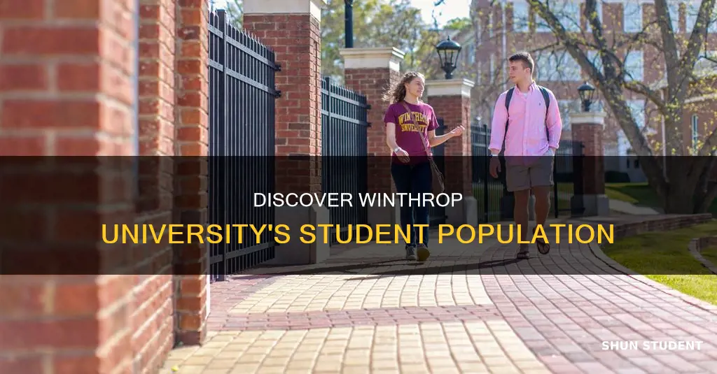 how many students at winthrop university