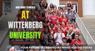 Exploring the Student Population at Wittenberg University