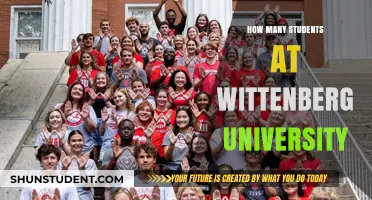 Exploring Student Population at Wittenberg University