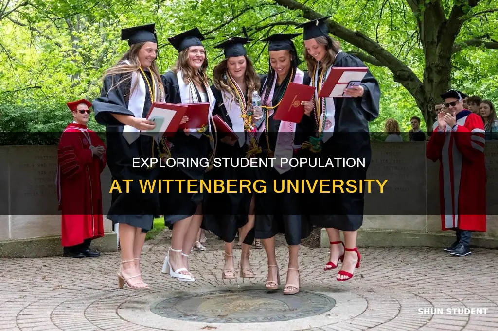 how many students at wittenberg university