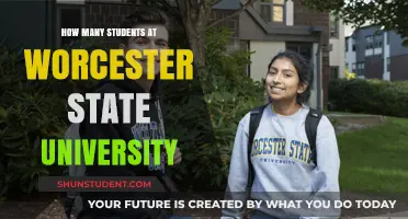 Exploring Student Population at Worcester State University
