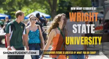 Wright State University Student Population: How Many?