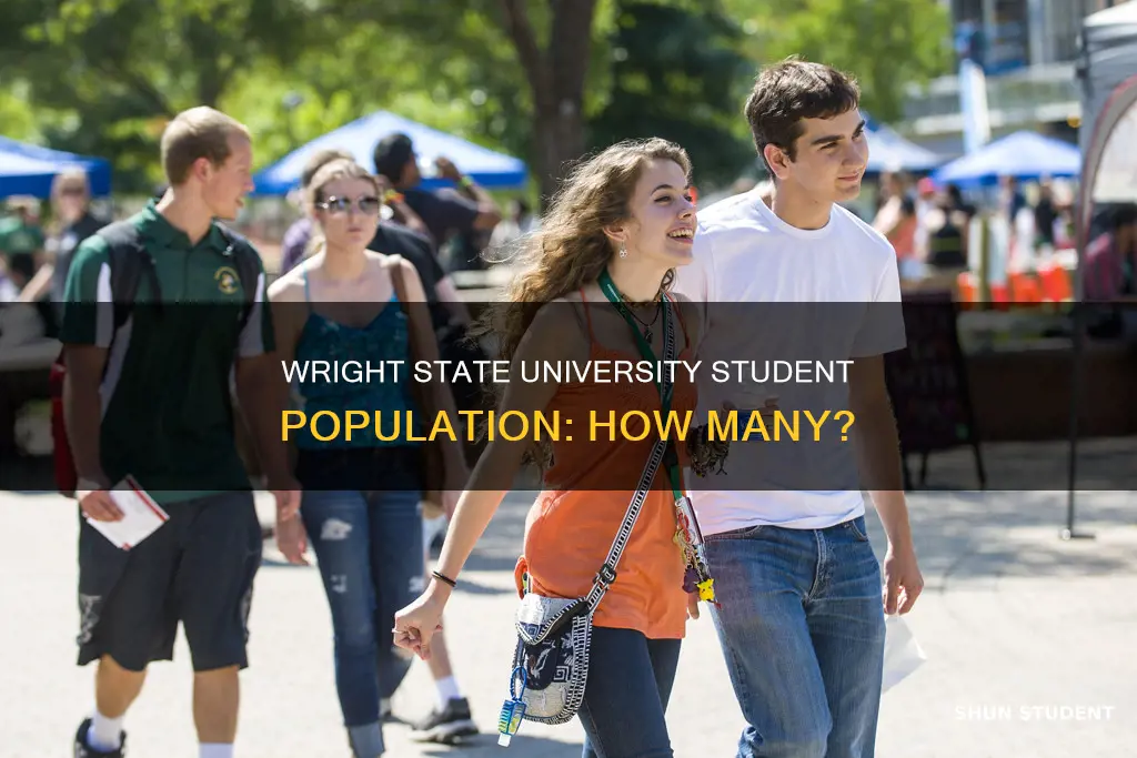 how many students at wright state university