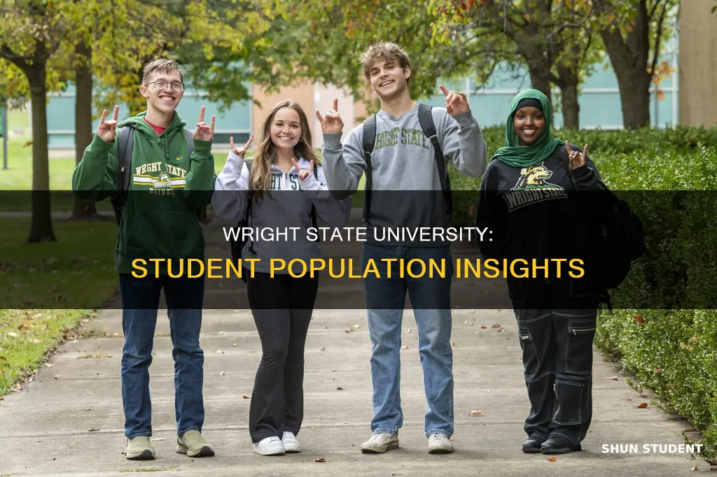 how many students at wright state university
