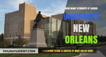 Xavier University: A Student-Centric Community in New Orleans