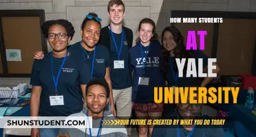 Yale University Student Population: A Comprehensive Overview
