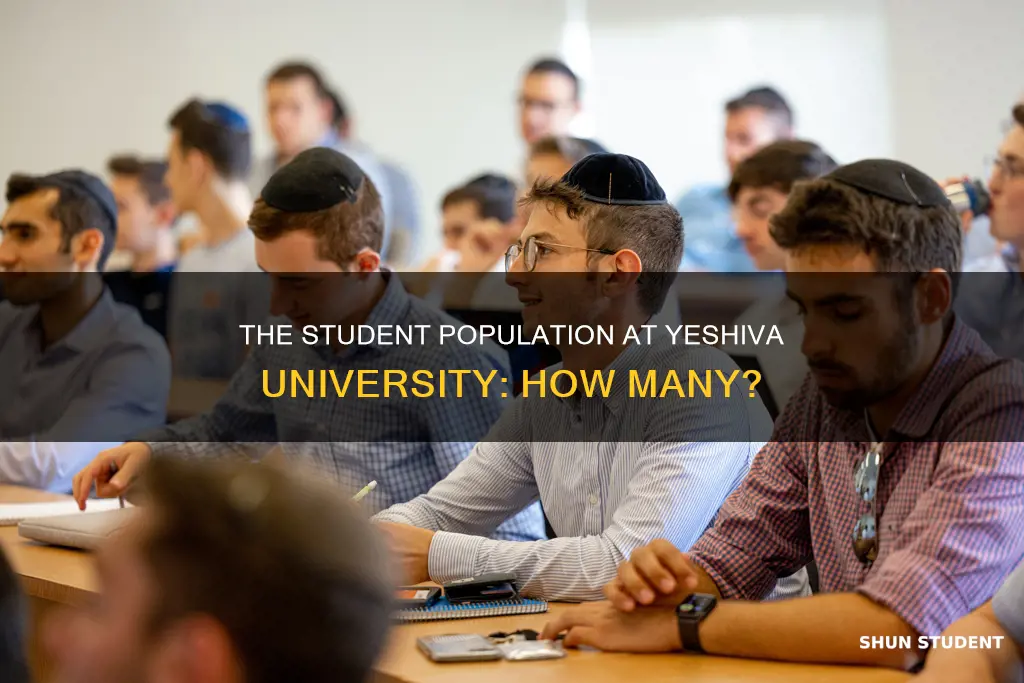 how many students at yeshiva university