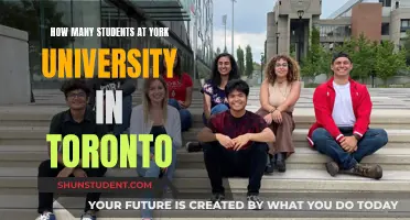 York University's Student Population in Toronto: How Many?