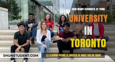 York University's Student Population in Toronto