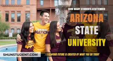 Exploring Arizona State University's Student Population
