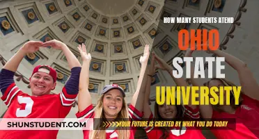 Ohio State University: Student Population and Campus Life