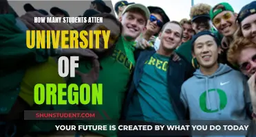 University of Oregon: Student Population and Campus Life