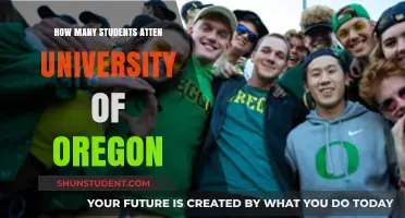 University of Oregon: Student Population Insights