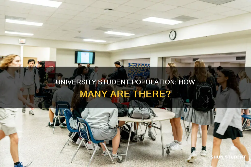 how many students attend a university