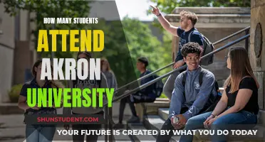 Akron University's Student Population: How Many Attend?