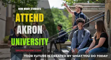 Akron University: Student Population and Campus Life
