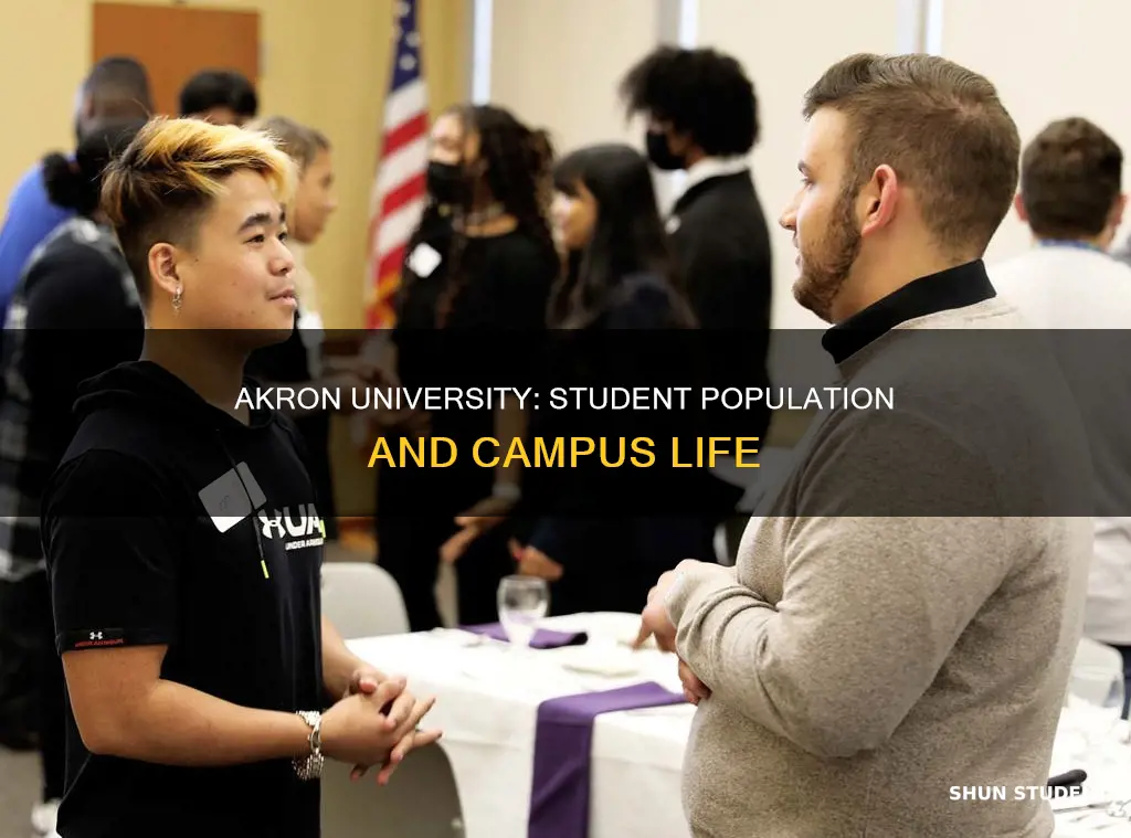 how many students attend akron university