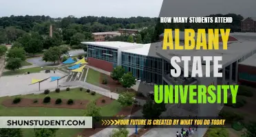 Albany State University's Student Population: How Many Attend?