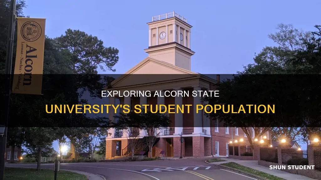 how many students attend alcorn state university