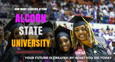 Exploring Alcorn State University's Student Population