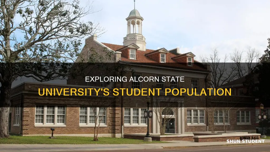 how many students attend alcorn state university