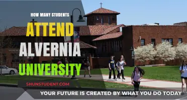 Alvernia University: Student Population and Campus Life