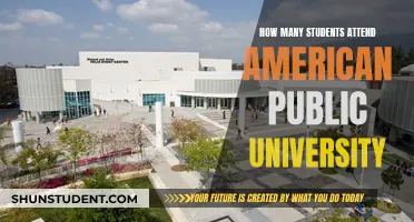 American Public University: Student Enrollment Figures Revealed