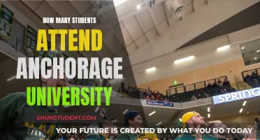 Anchorage University: Student Population and Campus Life