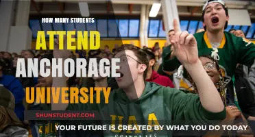 Anchorage University: Student Population and Campus Life