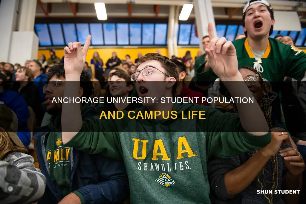 how many students attend anchorage university