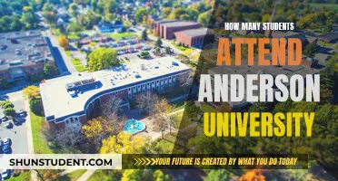 Anderson University: Current Student Enrollment Figures Revealed