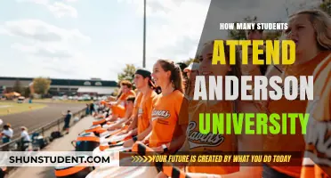 Anderson University: Student Population and You