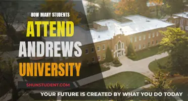 Exploring Andrews University: Student Population and More