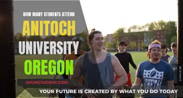 Antioch University Oregon: Student Population and Campus Life