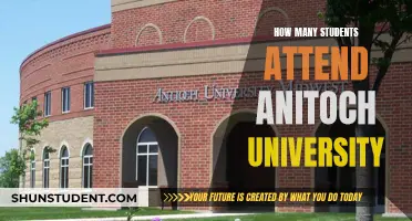 Exploring Antioch University's Student Population and Campus Life