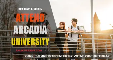 Arcadia University's Student Population: How Many Attend?