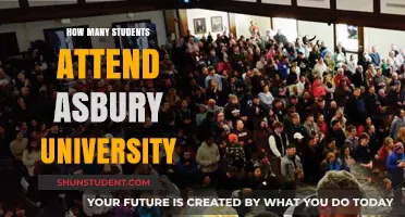 Asbury University: Student Population and Campus Life