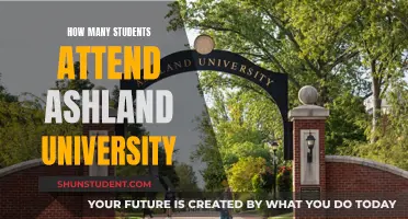 Ashland University's Student Population: An Overview