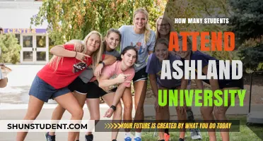 Ashland University: Student Population and Campus Life