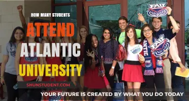 The Student Population of Atlantic University Explored